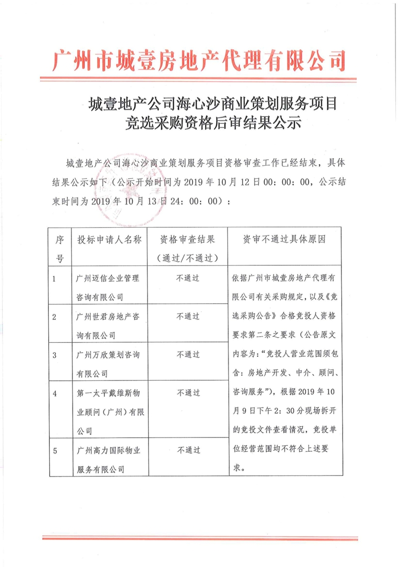 城(chéng)壹地産公司海心沙商業策劃項目競選采購資格後審結果公示_1_愛奇藝.jpg