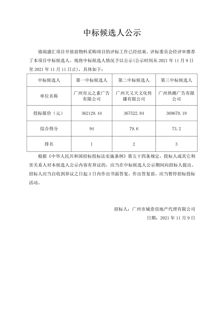 禧閱盛彙項目開(kāi)放(fàng)前物料采購項目中标候選人公示_1_愛奇藝.jpg