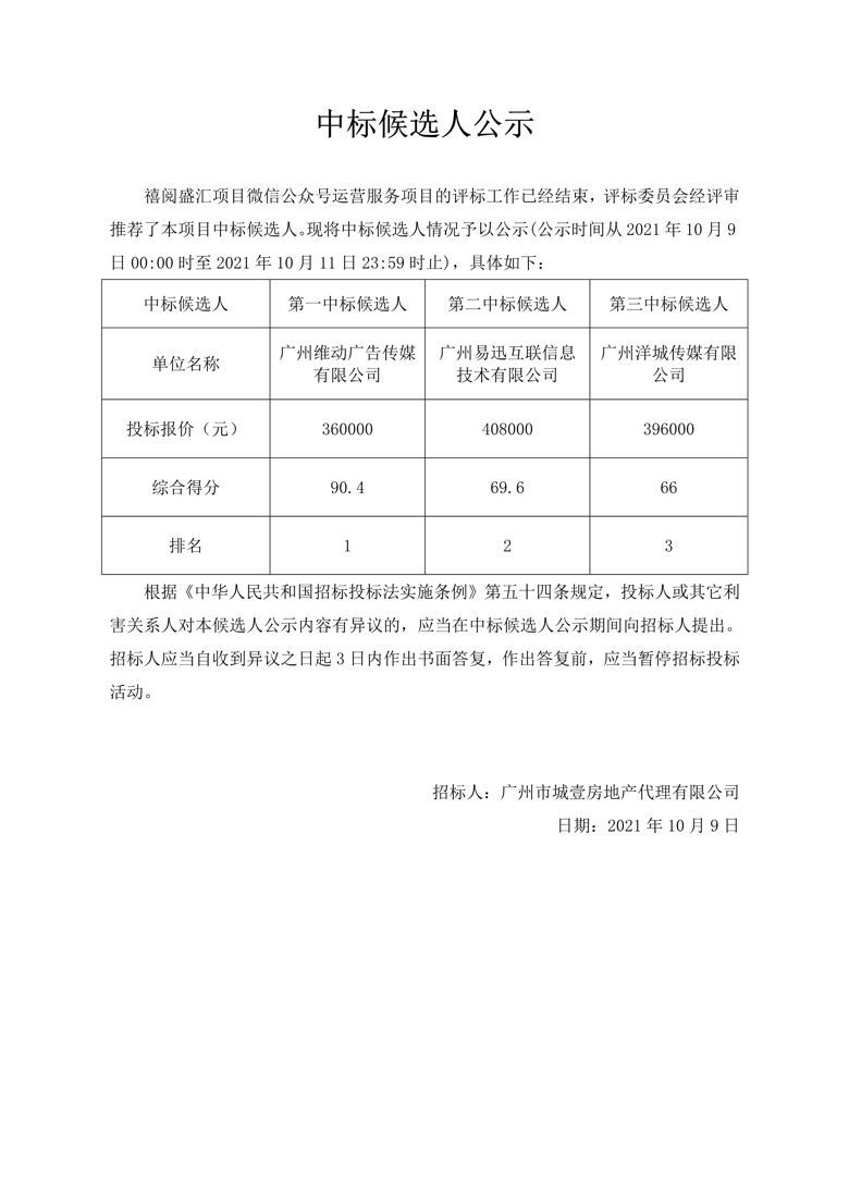 禧閱盛彙項目微信公衆号運營服務項目中标候選人公示_1_愛奇藝.jpg