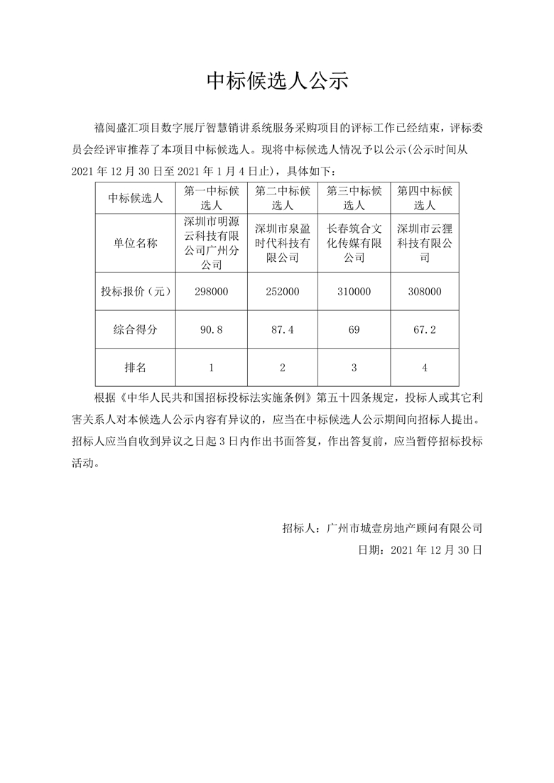 禧閱盛彙項目數字展廳智慧銷講系統服務采購項目中标候選人公示_1_愛奇藝.jpg